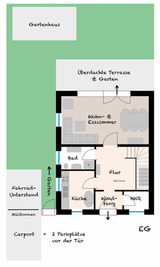 Ferienhaus in Fehmarn OT Burg - Cozy Cottage 2 mit Sonnenterrasse und Garten - Bild 25